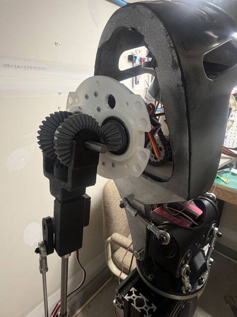 Shoulder gears